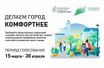Голосуем за парк имени Кирова
